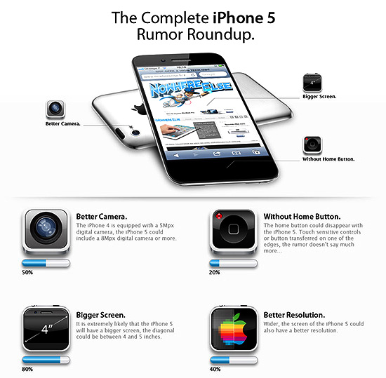 iphone 5 features 2011. iPhone 5. April 3, 2011